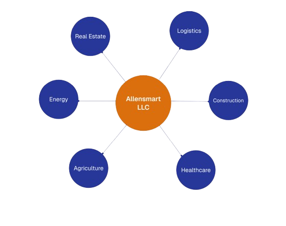 Allensmart